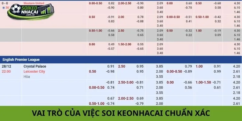 soi keonhacai chuẩn xác soi keonhacai chuẩn xác