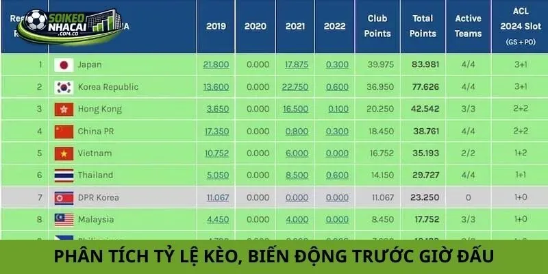 soi keonhacai chuẩn xác soi keonhacai chuẩn xác
